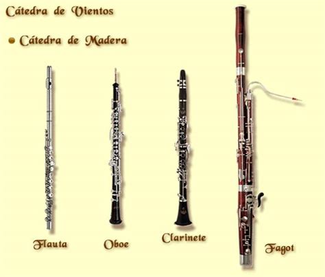 Clarinete Oboe