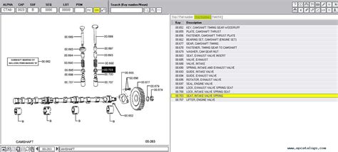 Clark Forklift Vin Decoder