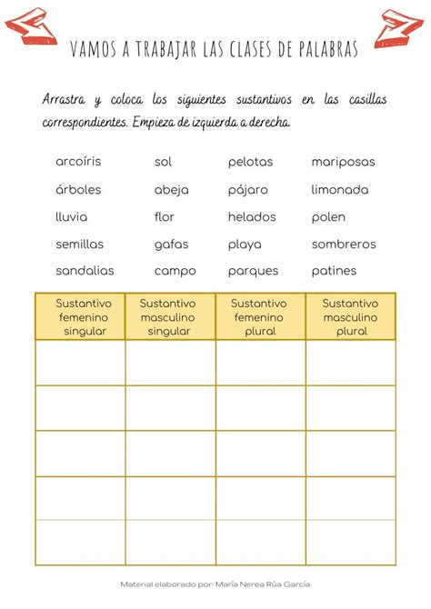 clases de palabras ejercicios pdf