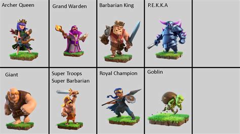 Clash Of Clans Grid Paper