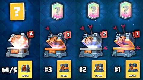 Clash Royale War Chests