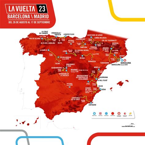 clasificación de la vuelta 2023