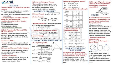 class 10 formula