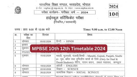 class 10 mp board time table 2024