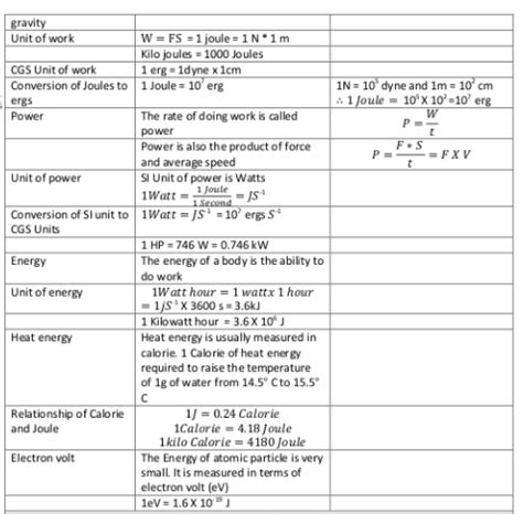 class 10 physics chapter 2 formulas