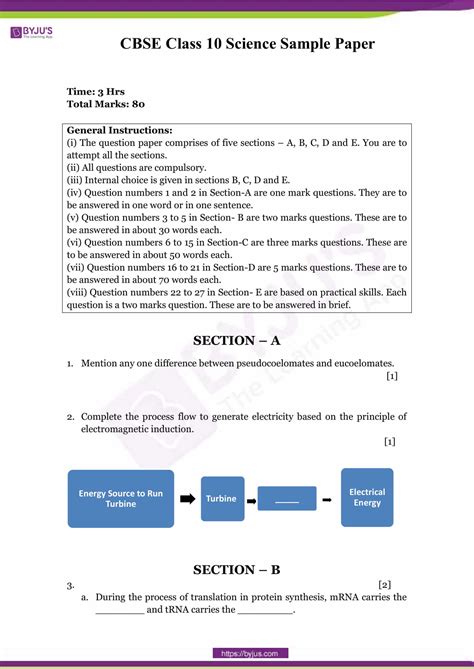 Class 10 Science Paper Solution