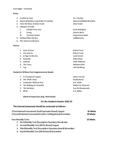 class 10 syllabus 2023-24 up board