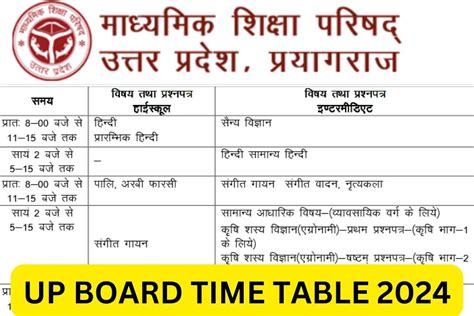 class 10 time table 2024 up board