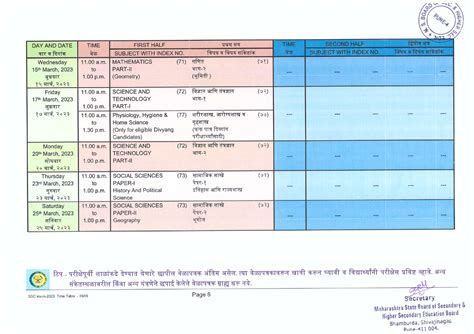 class 10th mp board exam time table 2023