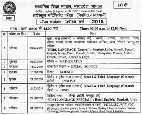 class 10th mp board time table