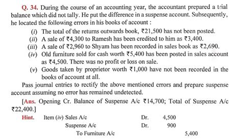 class 11 accounts rectification of errors dk goel practical questions