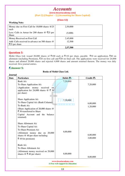 Class 12 Accounts Answer