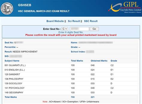 class 12 commerce gseb result 2023 date