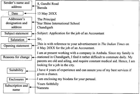 class 12 english letter for job application