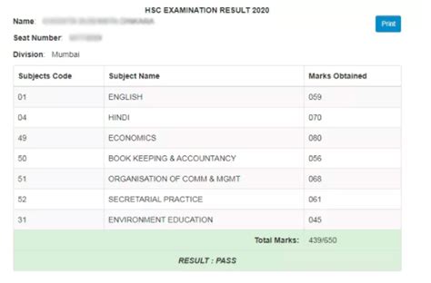 class 12 maharashtra board result 2022