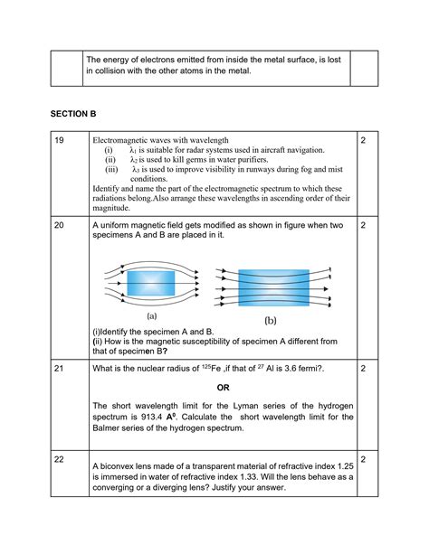 class 12th physics paper 2023 mp board