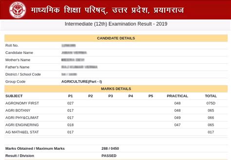 class 12th up board result 2022