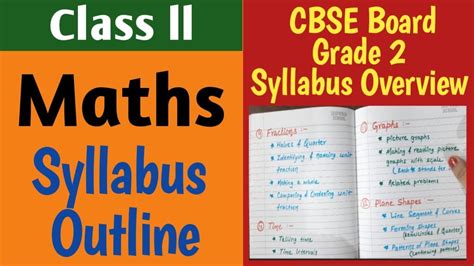 class 2 icse syllabus maths