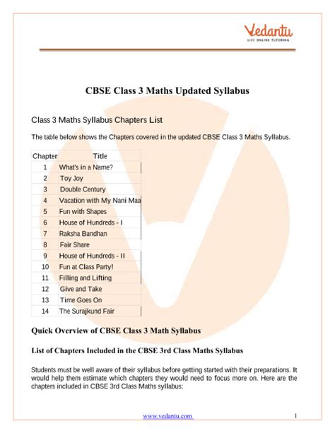 class 3 maths syllabus