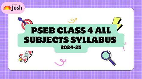 Class 4 All Subject Syllabus