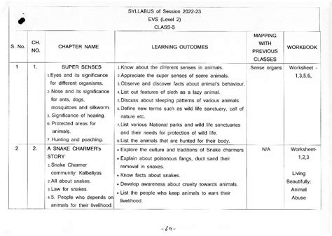 class 5 evs syllabus pdf