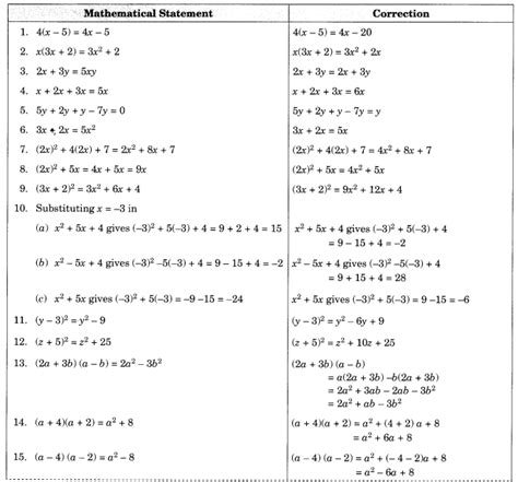 Class 8 Maths Chapter Factorisation Exercise 14.4