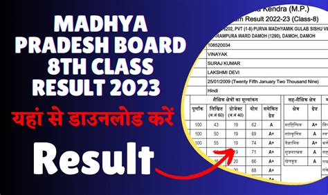 class 8th mp board result 2023