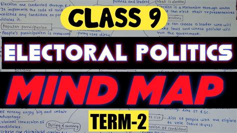class 9 electoral politics mind map