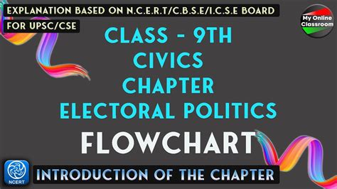 class 9 electoral politics solution