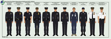 Class A Uniform Nypd