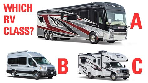 class a vs class b vs class c motorhome