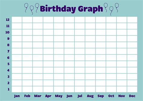 Class Birthday Graph Worksheet Printable