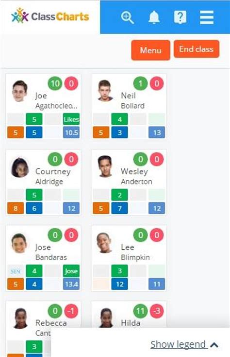 Class Charts Teacher App