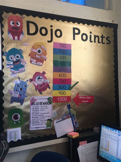 class dojo for kids to play on to give points