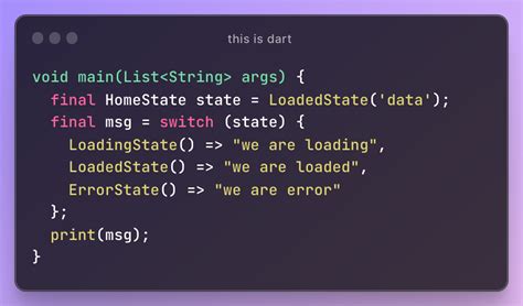 Class Example In Dart