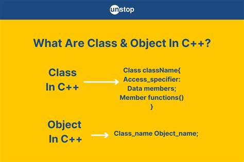 Class Examples C++
