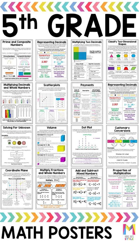 class five mathematics topics