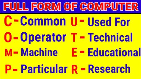 class full form in computer