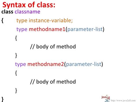 class name syntax in java