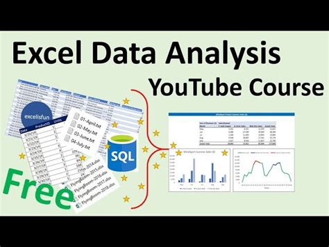 class of data analysis