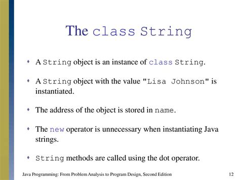 Class String_Demo