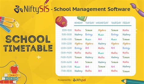 Class Time Table Management