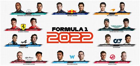 classement des pilotes f1 2022