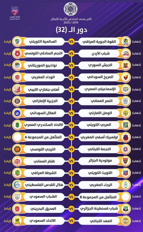 classement du championnat d'arabie saoudite