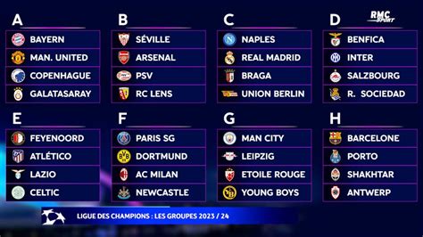 classement ligue des champions foot