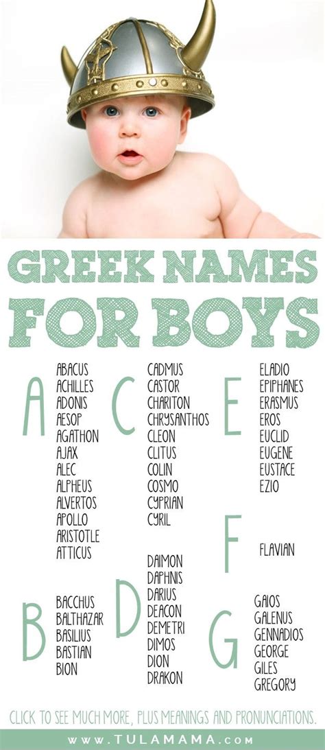 classic greek names for boys