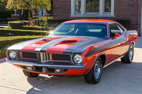 classic muscle cars for sale in michigan