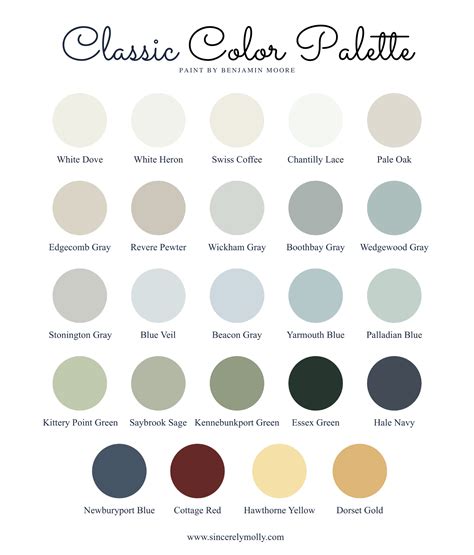 Classic Wall Colors