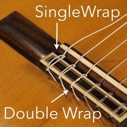 Classical Guitar Strings Knot