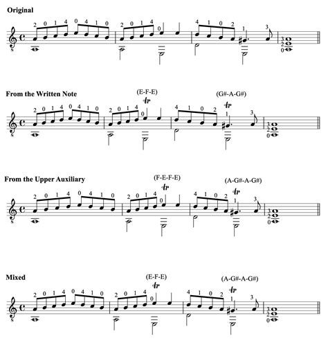 Classical Guitar Trill